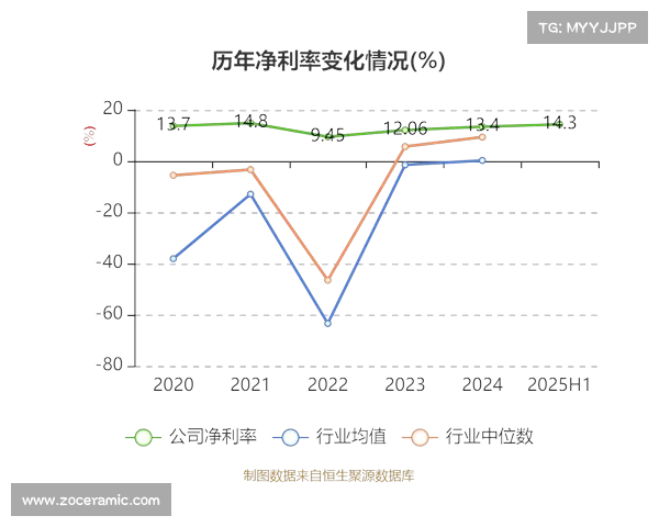 中信海直收盘下跌1.79%,滚动市盈率53.27倍,总市值165.63亿元 中信海直收盘下跌1.79%,滚动市盈率53.27倍,总市值165.63亿元